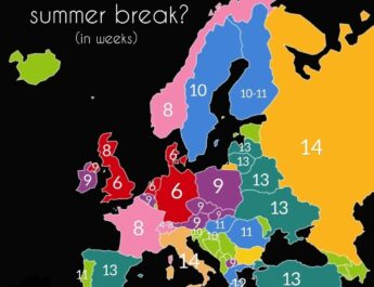 How Long is Summer Break