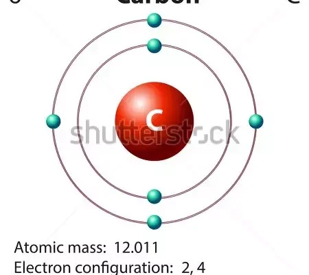 How Many Electrons Does Carbon Have
