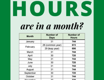 How Many Hours are in a Month
