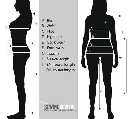 How to Measure Hips