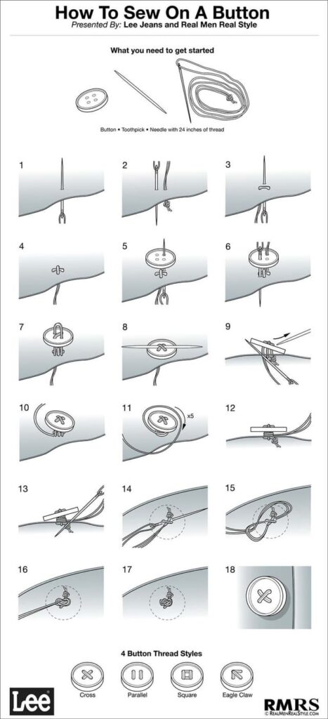 How to Sew